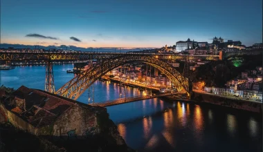 Portugal WP Uploaded